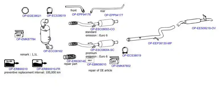 OPTIMAL OP-EXSCI535