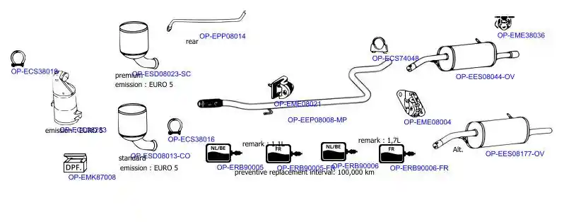 OPTIMAL OP-EXSCI539