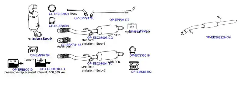 OPTIMAL OP-EXSCI540
