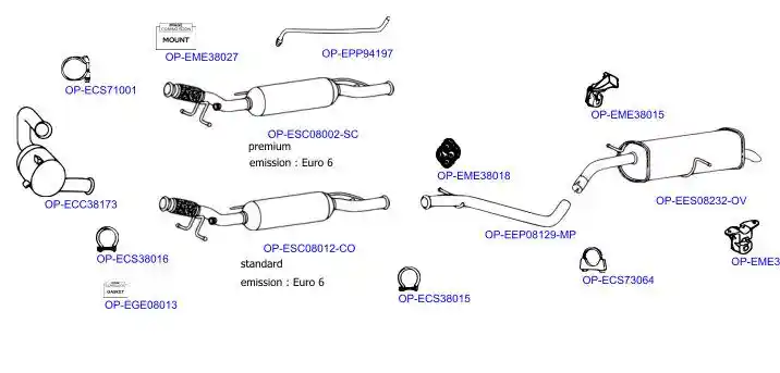 OPTIMAL OP-EXSCI541