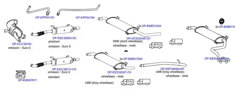 OPTIMAL OP-EXSCI542