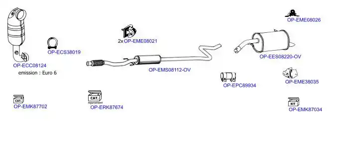 OPTIMAL OP-EXSCI543