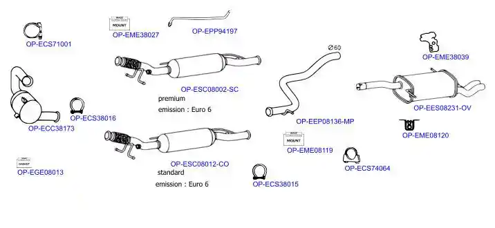 OPTIMAL OP-EXSCI544
