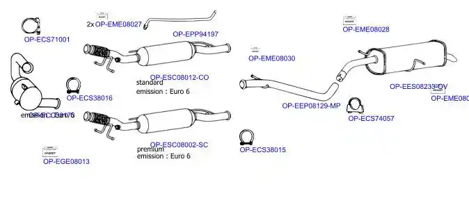 OPTIMAL OP-EXSCI545
