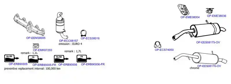 OPTIMAL OP-EXSCI548