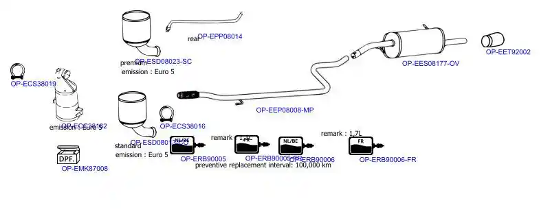 OPTIMAL OP-EXSCI550