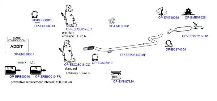OPTIMAL OP-EXSCI553