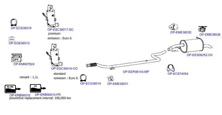 OPTIMAL OP-EXSCI554