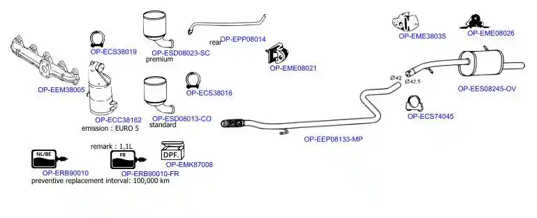 OPTIMAL OP-EXSCI555