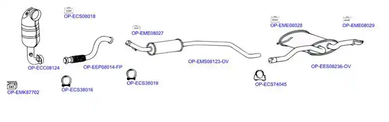 OPTIMAL OP-EXSCI561