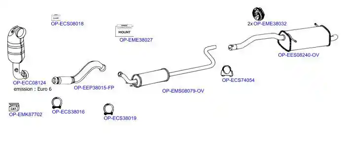 OPTIMAL OP-EXSCI565