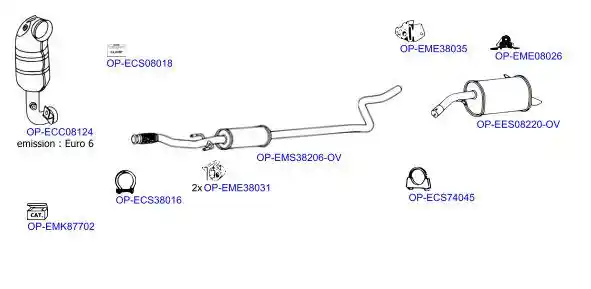 OPTIMAL OP-EXSCI567