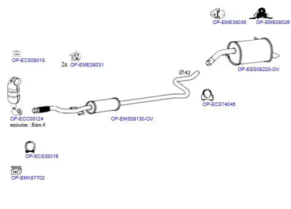 OPTIMAL OP-EXSCI568
