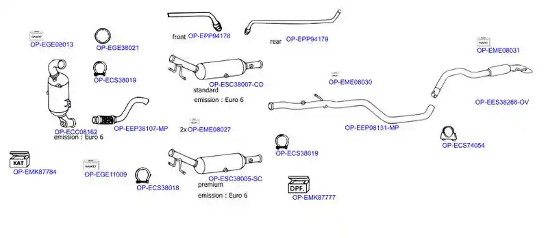 OPTIMAL OP-EXSCI571