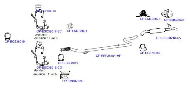 OPTIMAL OP-EXSCI576