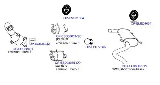 OPTIMAL OP-EXSCI577
