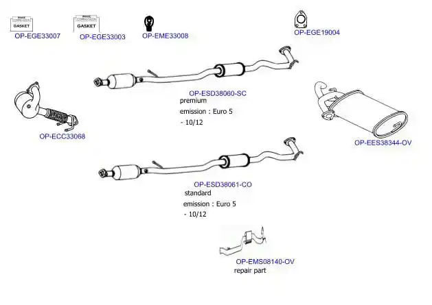 OPTIMAL OP-EXSCI578