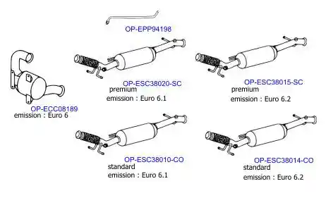 OPTIMAL OP-EXSCI591