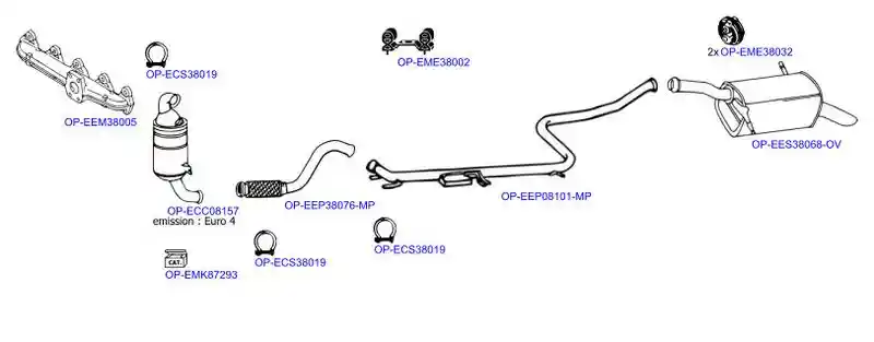 OPTIMAL OP-EXSCI593