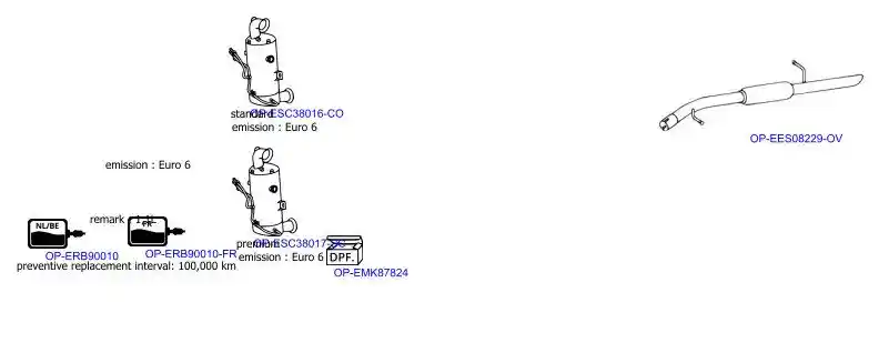 OPTIMAL OP-EXSCI595