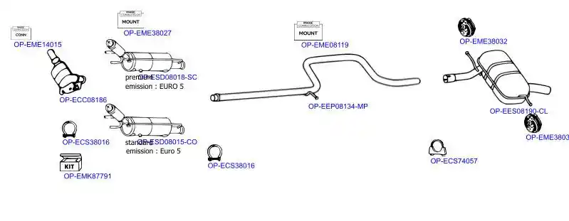 OPTIMAL OP-EXSCI609
