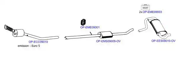 OPTIMAL OP-EXSDC002