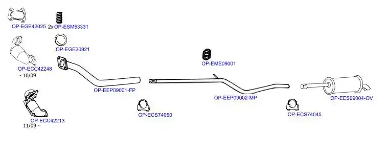 OPTIMAL OP-EXSDC005