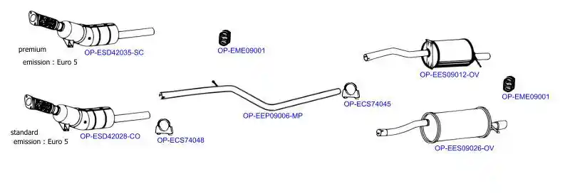 OPTIMAL OP-EXSDC015