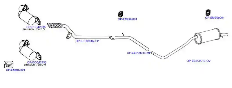 OPTIMAL OP-EXSDC018