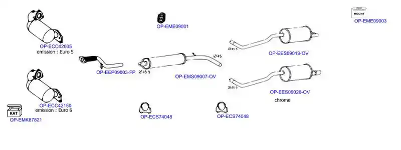 OPTIMAL OP-EXSDC024