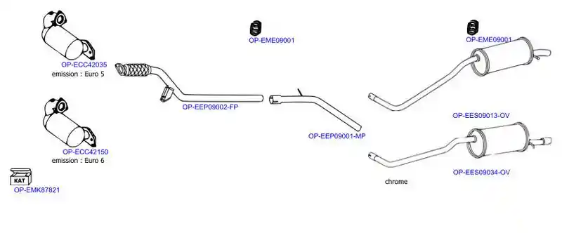 OPTIMAL OP-EXSDC025
