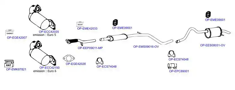 OPTIMAL OP-EXSDC026