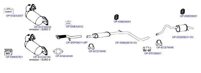 OPTIMAL OP-EXSDC028