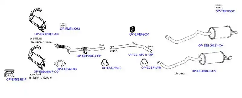 OPTIMAL OP-EXSDC036
