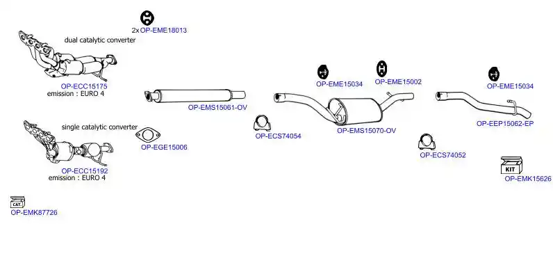 OPTIMAL OP-EXSFO577