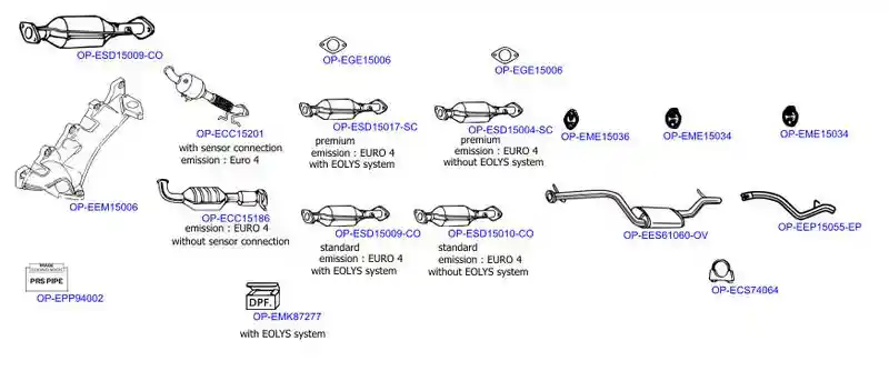 OPTIMAL OP-EXSFO602