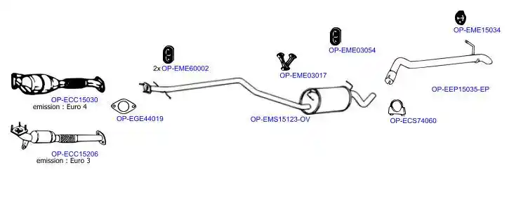 OPTIMAL OP-EXSFO718
