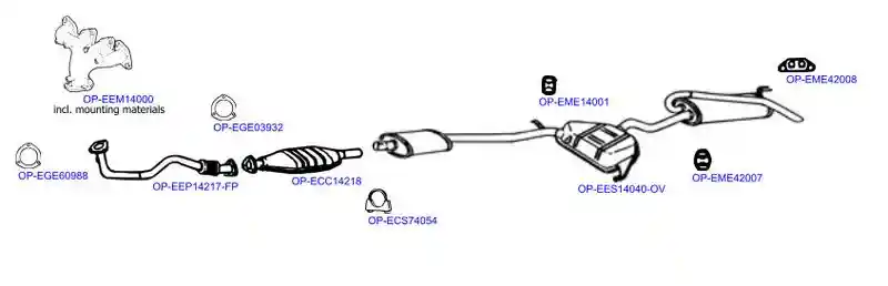 OPTIMAL OP-EXSFT129