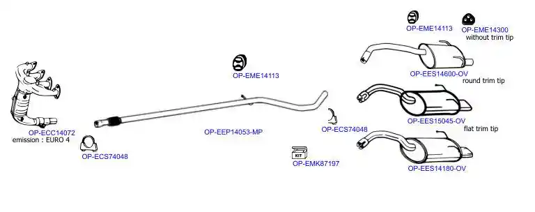 OPTIMAL OP-EXSFT134