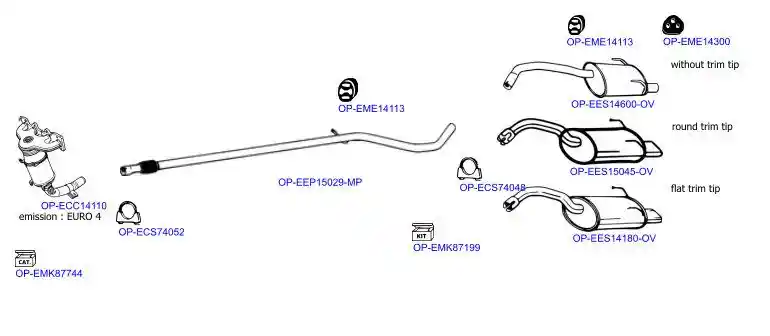 OPTIMAL OP-EXSFT153