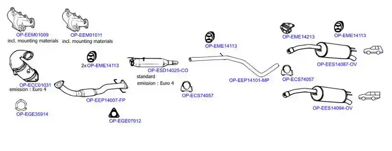 OPTIMAL OP-EXSFT246