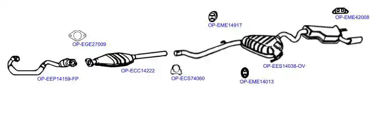 OPTIMAL OP-EXSFT332