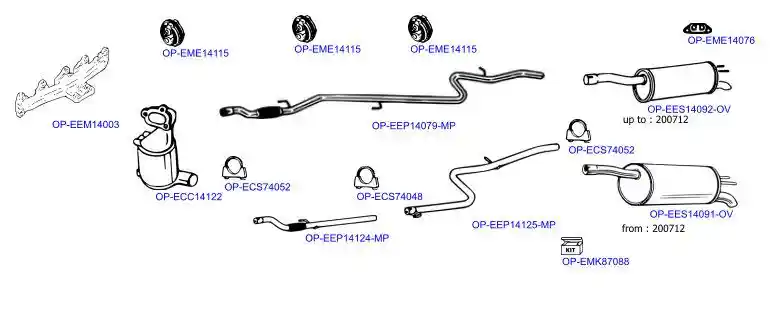 OPTIMAL OP-EXSFT401