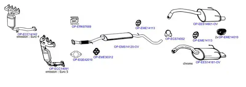 OPTIMAL OP-EXSFT402