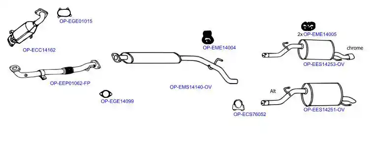 OPTIMAL OP-EXSFT412