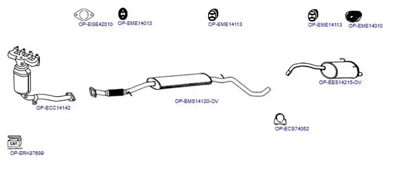 OPTIMAL OP-EXSFT418