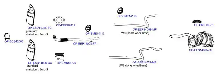 OPTIMAL OP-EXSFT434