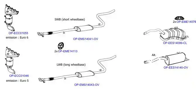 OPTIMAL OP-EXSFT436