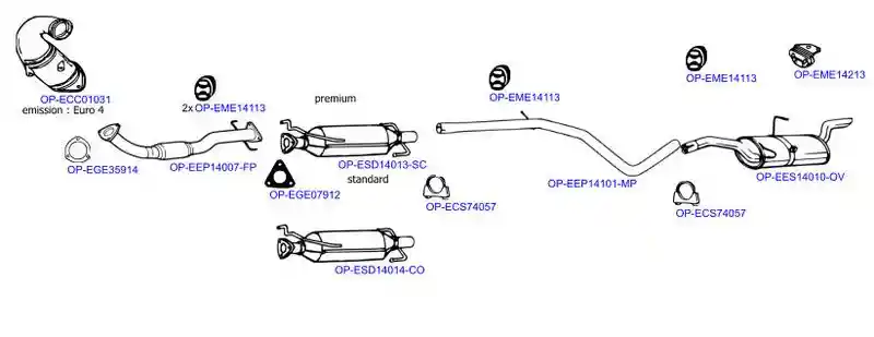 OPTIMAL OP-EXSFT441
