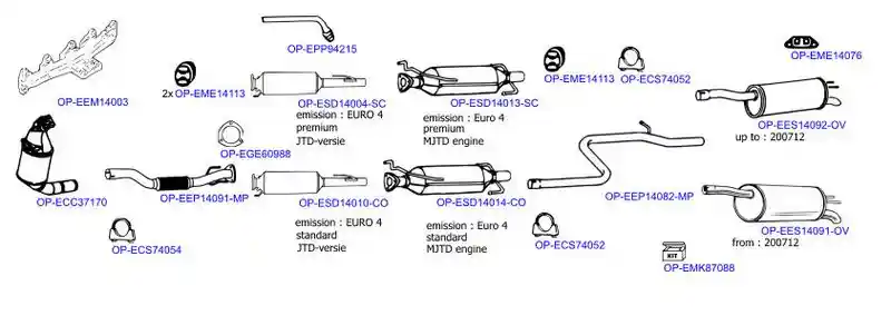OPTIMAL OP-EXSFT446